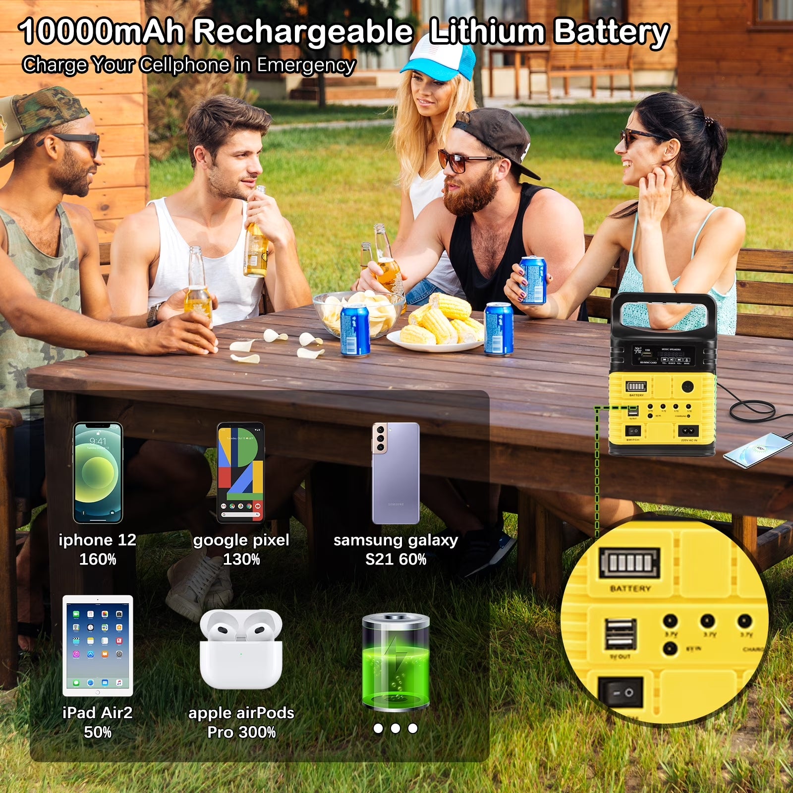 Portable Power Station,Solar Generator with Panels Included,Lifepo4 Lithium Battery Pack Small Solar Powered Generator with DC/USB Outlets,Led Flashlight for Home Use,Outdoor Camping Quiet(Yellow)